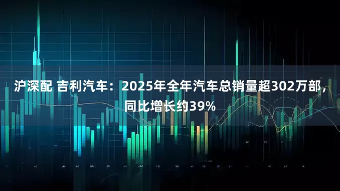 沪深配 吉利汽车：2025年全年汽车总销量超302万部，同比增长约39%